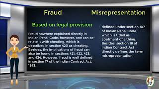 What is Difference Between Fraud amp Misrepresentation [upl. by Bollinger]