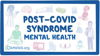 PostCOVID syndrome Mental health [upl. by March]